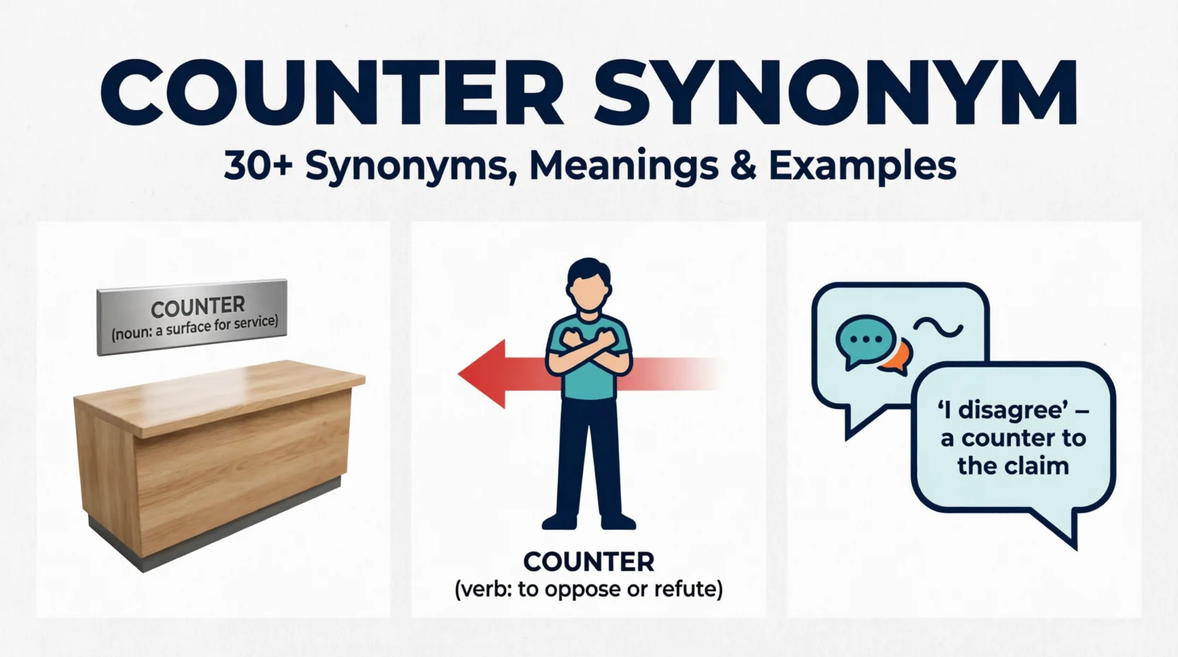 Counter Synonyms