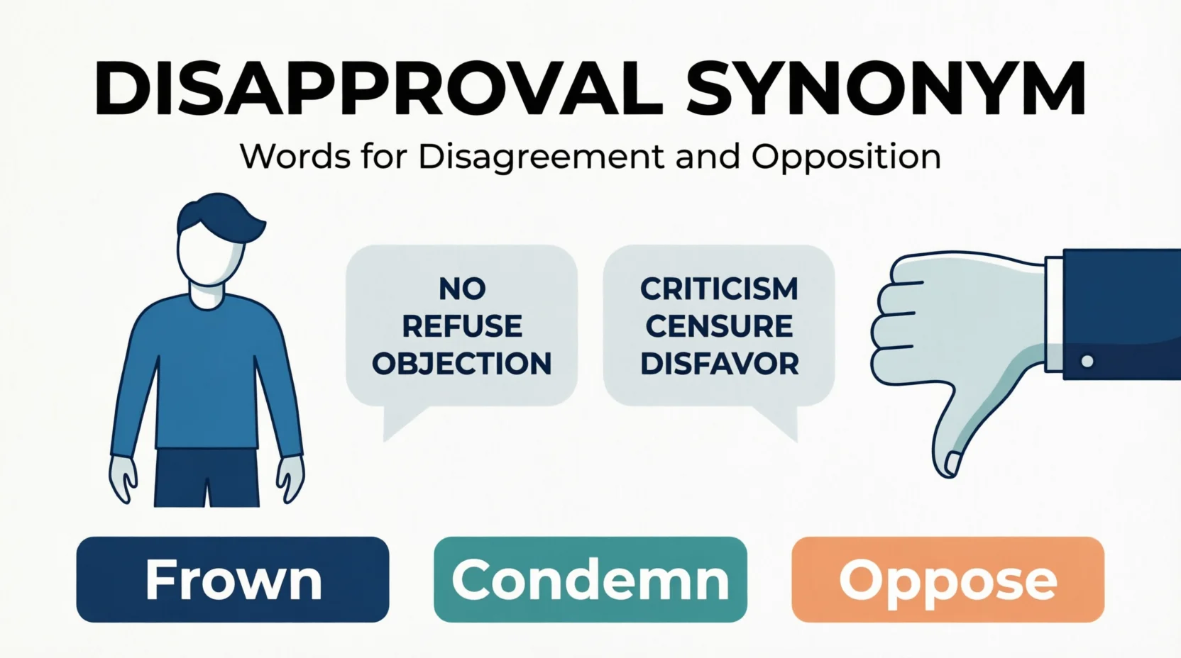 Synonyms for Disapproval