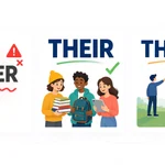 Thier vs Their vs There